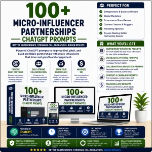 Best-100-Micro-Influencer-Partnerships-ChatGPT-Prompts