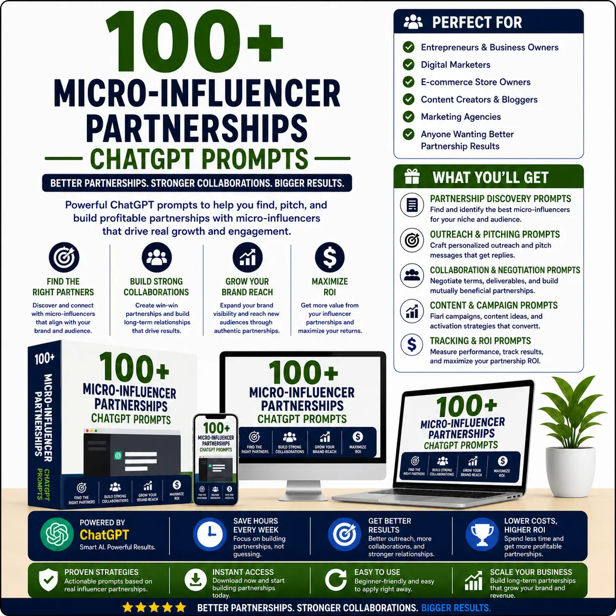 Best-100-Micro-Influencer-Partnerships-ChatGPT-Prompts