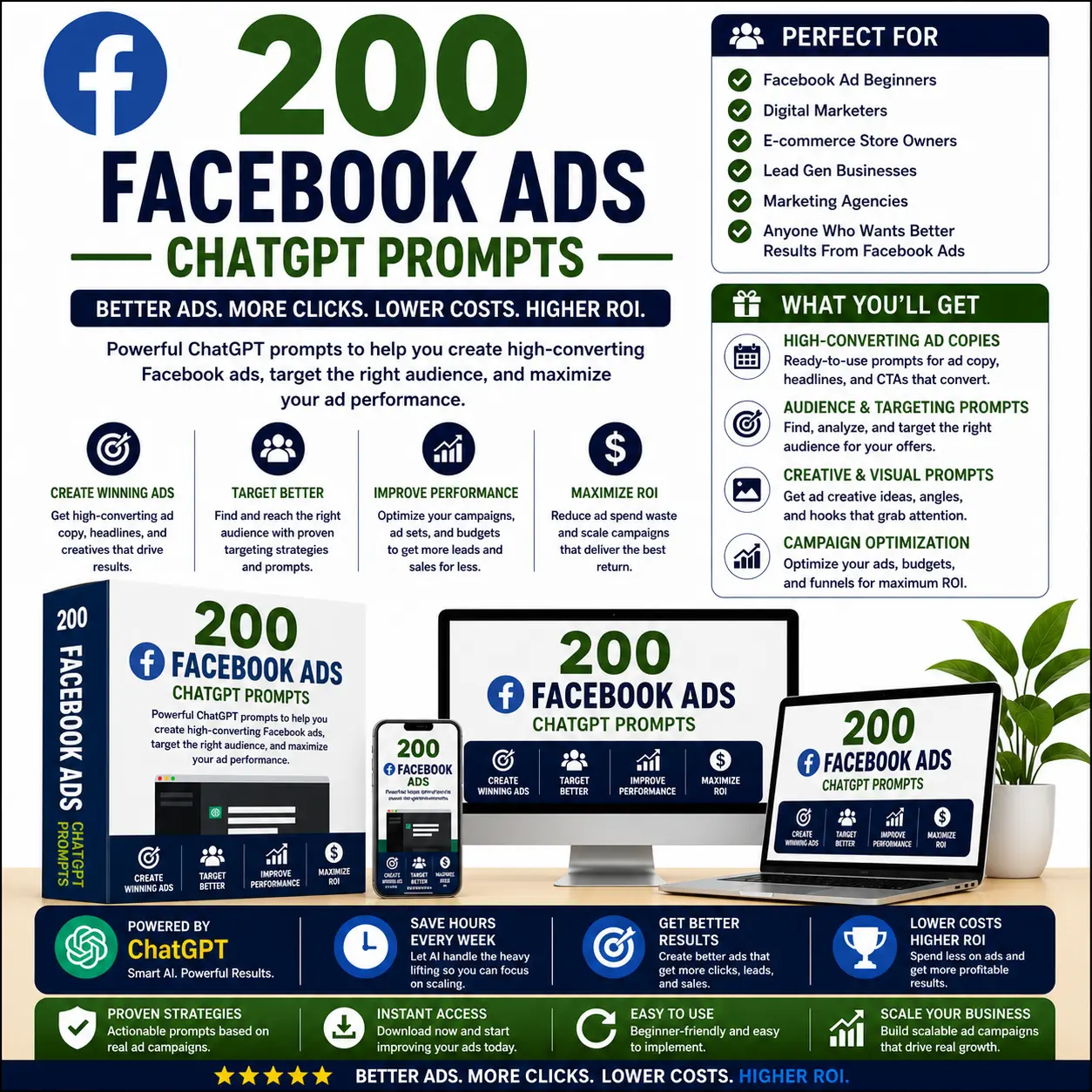 Best-200-Facebook-Ads-ChatGPT-Prompts