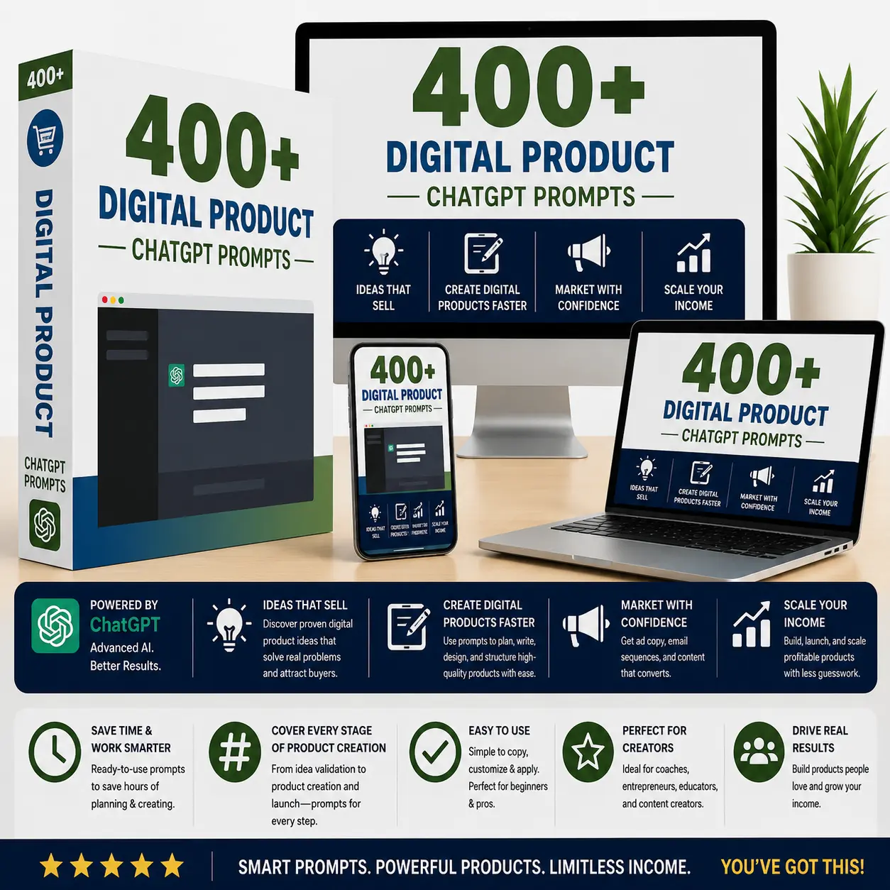 Best-400-Digital-Product-ChatGPT-Prompts