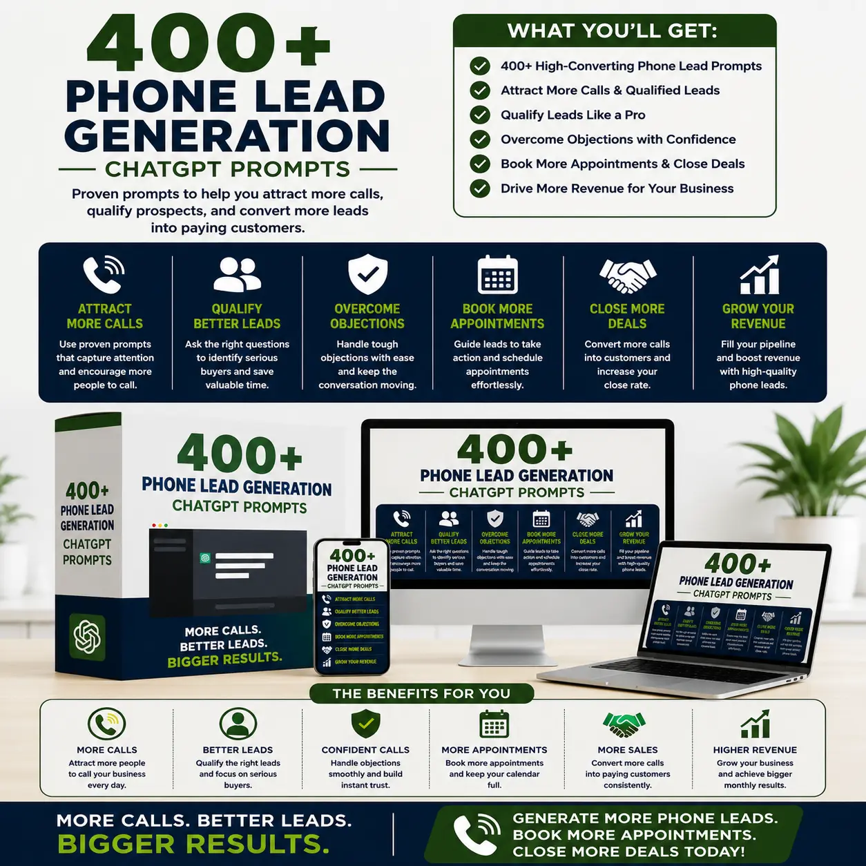 Best-400-Phone-Lead-Generation-ChatGPT-Prompts
