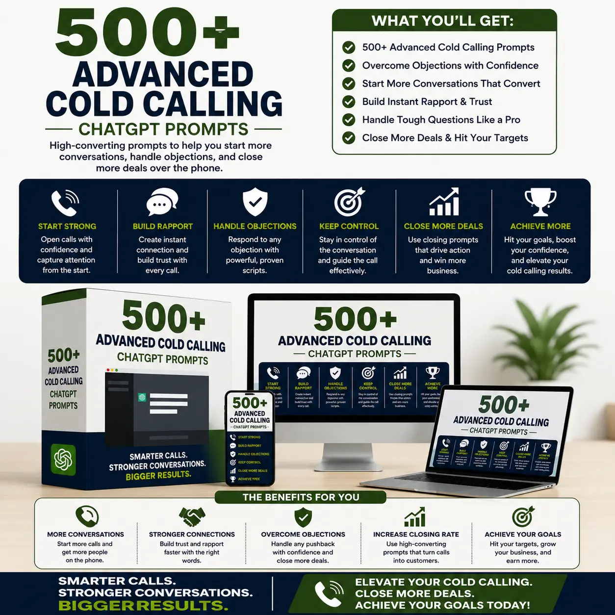 Best-500-Advanced-Cold-Calling-ChatGPT-Prompts