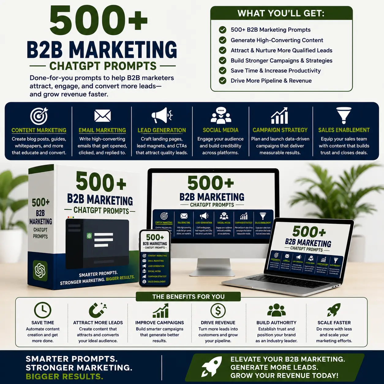 Best-500-ChatGPT-Prompts-For-B2B-Marketing