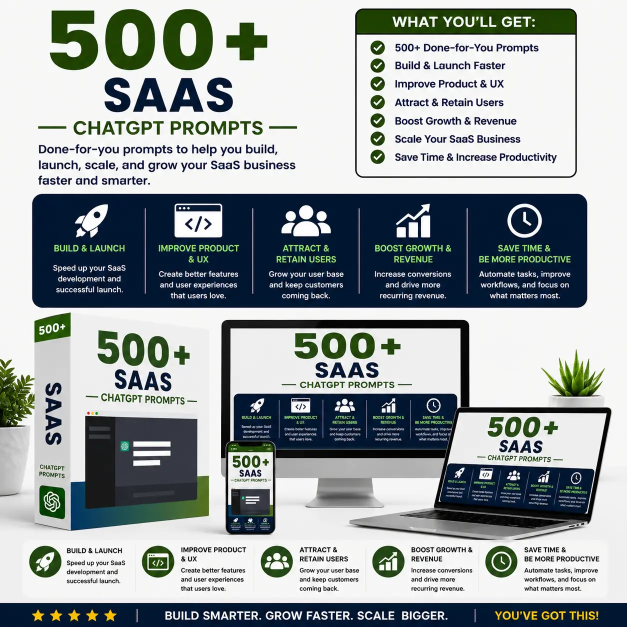 Best-500-SaaS-ChatGPT-Prompts