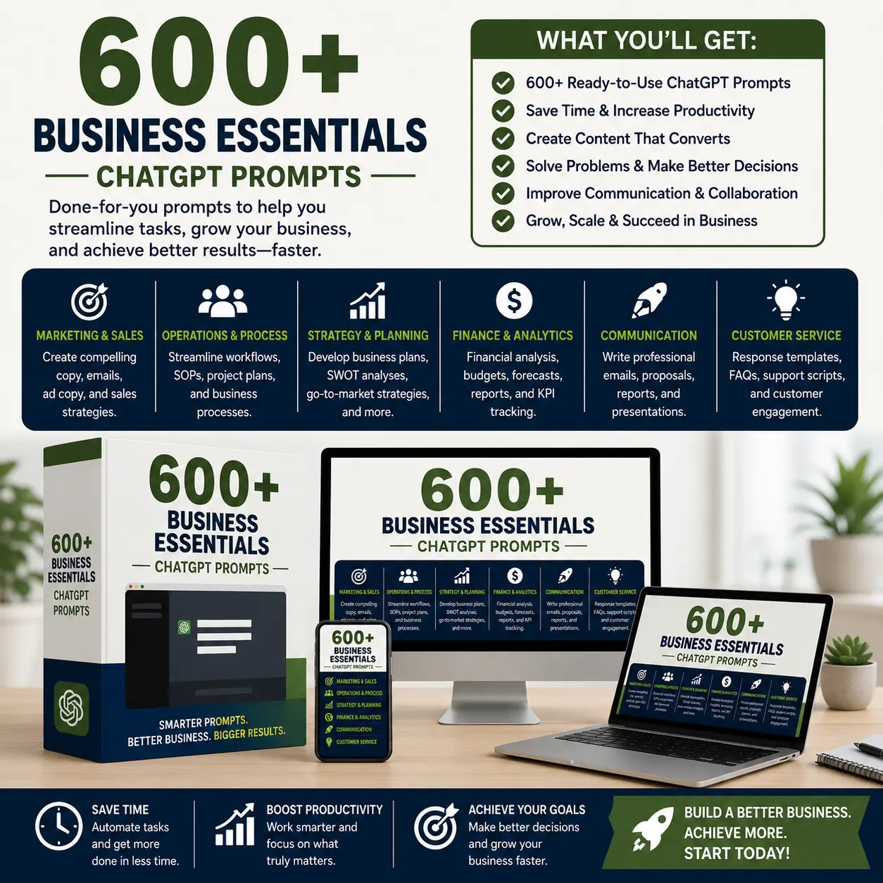 Best-600-Business-Essentials-ChatGPT-Prompts