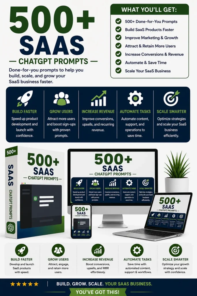 Best-SaaS-ChatGPT-Prompts