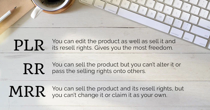 Understanding Licensing Types - PLR - Resell Rights - and Master Resell Rights