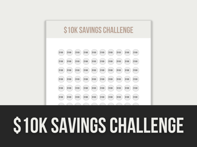 $10K Savings Challenge – Editable Canva Template with PLR Rights