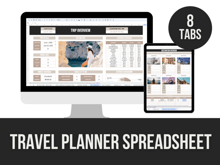 Travel Planner Spreadsheet – 8 Editable Tabs with PLR Rights