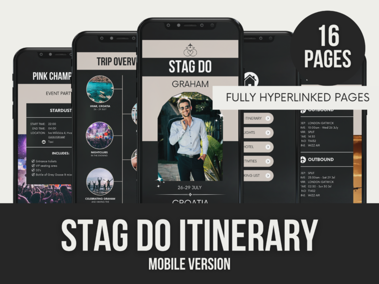 Stag Do Itinerary – Editable Canva Templates with PLR Rights