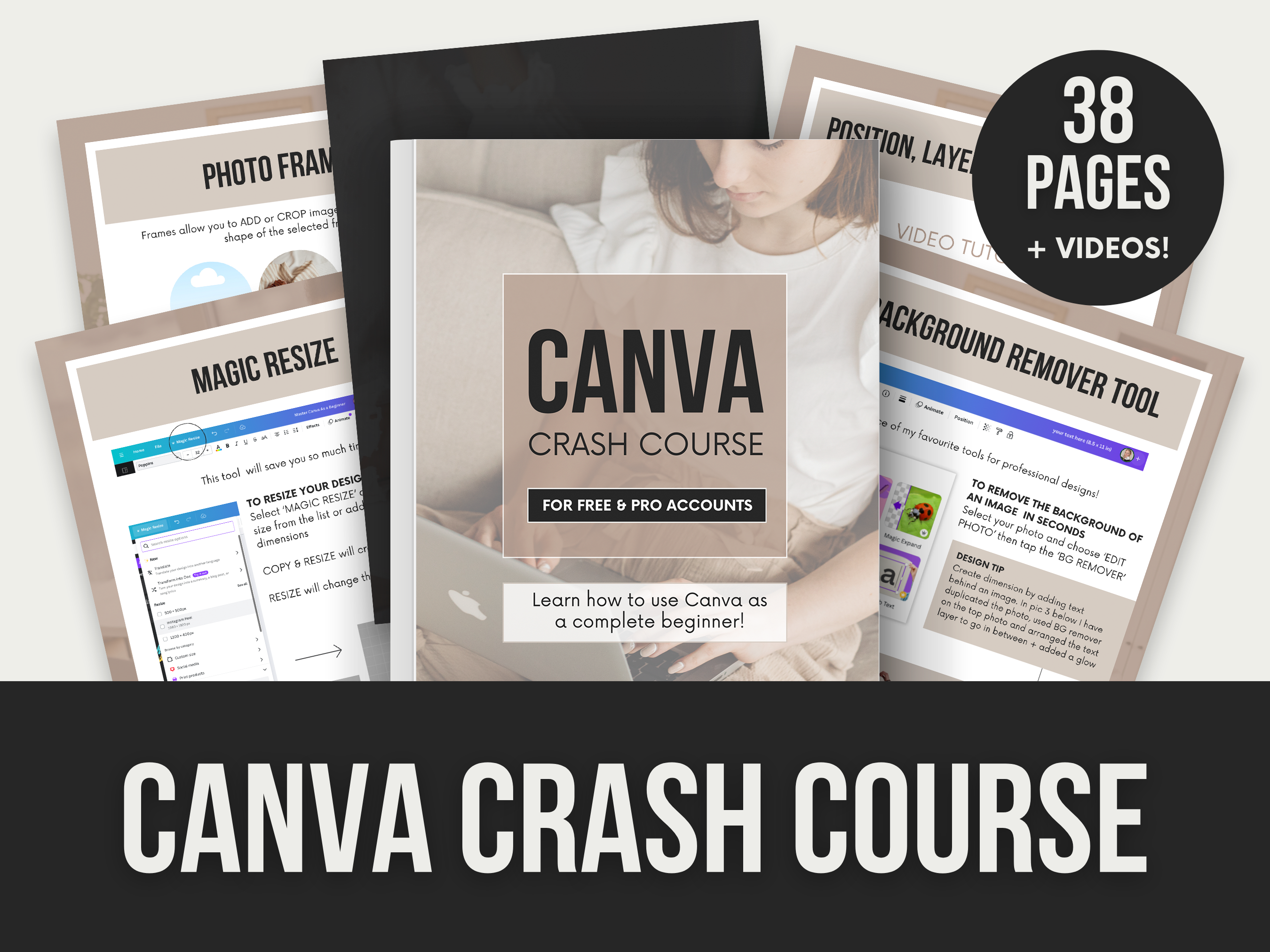 Canva Crash Course – 38-Page Editable Ebook Template with PLR Rights