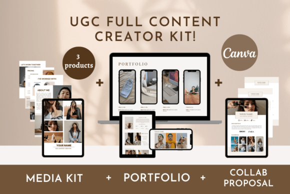 Content Creator Kit for UGC Social Media – Editable Canva Templates with PLR