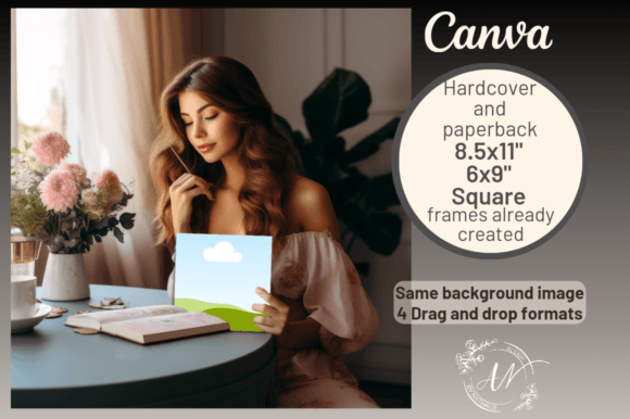 KDP Book Mockup Canva Template with PLR – Editable for Self-Publishing Authors