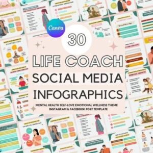 Life Coach Social Media Post Templates – Editable Canva Templates with PLR