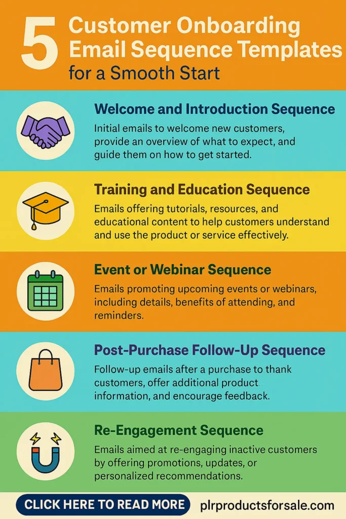 Customer Onboarding Email Sequence Templates