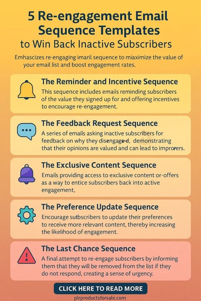Re-engagement Email Sequence Templates