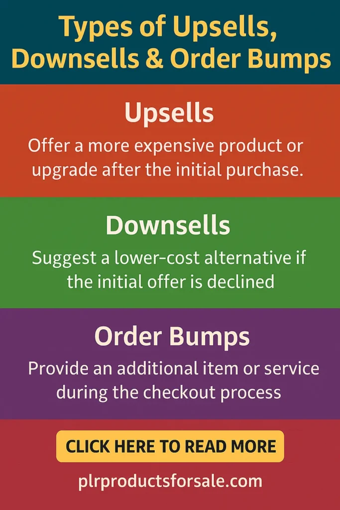 Types of Upsells, Downsells & Order Bumps