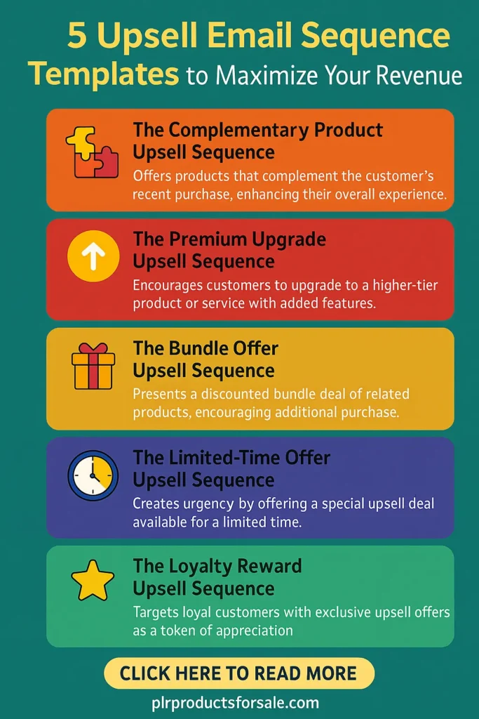 Upsell Email Sequence Templates