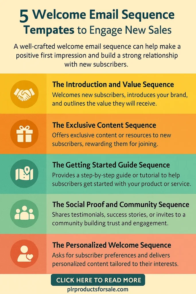 Welcome Email Sequence Templates