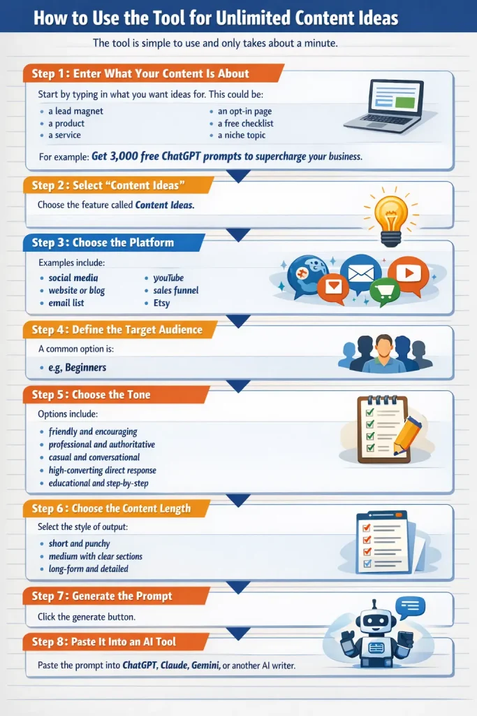 How to Use the Tool for Unlimited Content Ideas