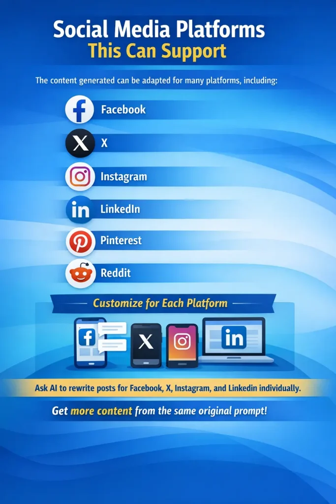 Social Media Platforms This Can Support