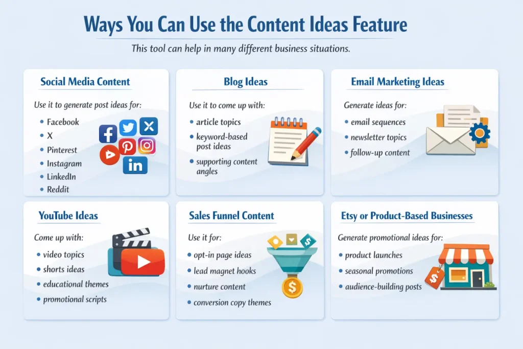 Ways You Can Use the Content Ideas Feature