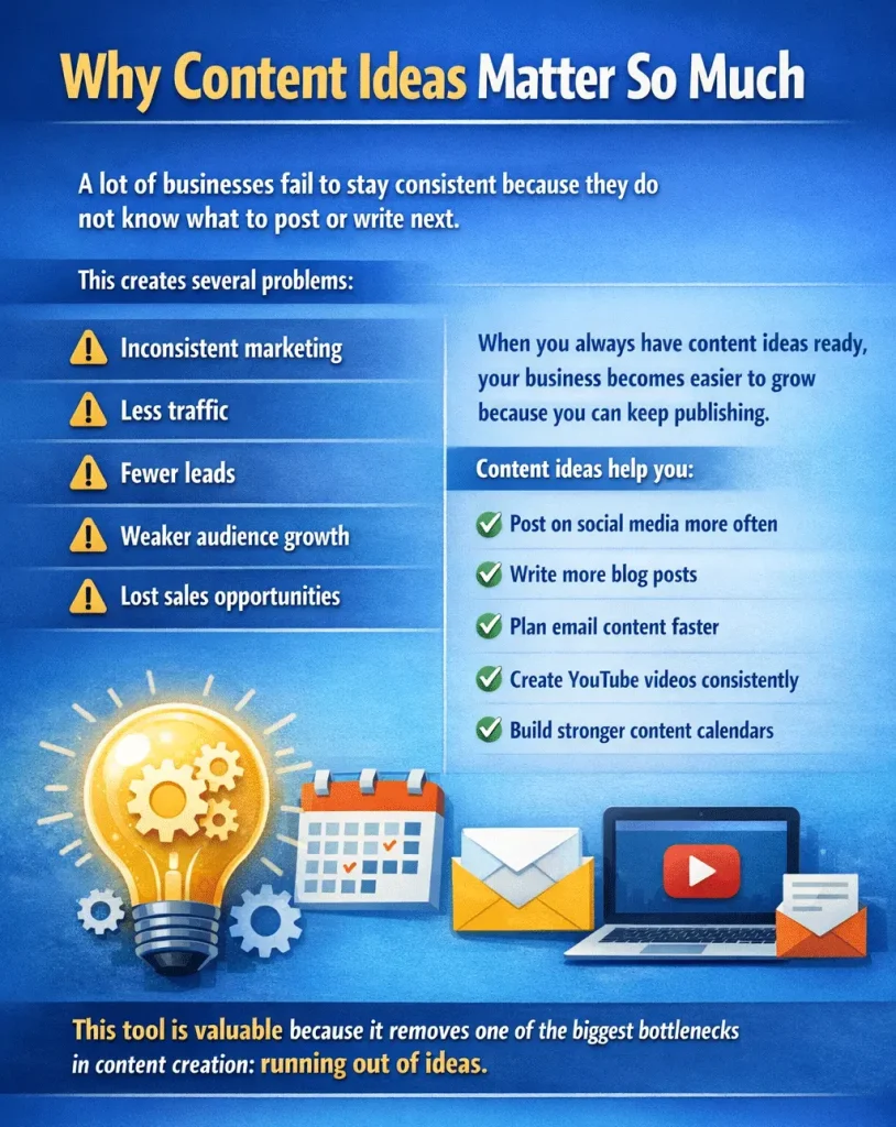 Why Content Ideas Matter So Much