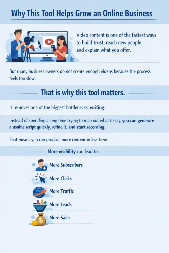 Why This Tool Helps Grow an Online Business
