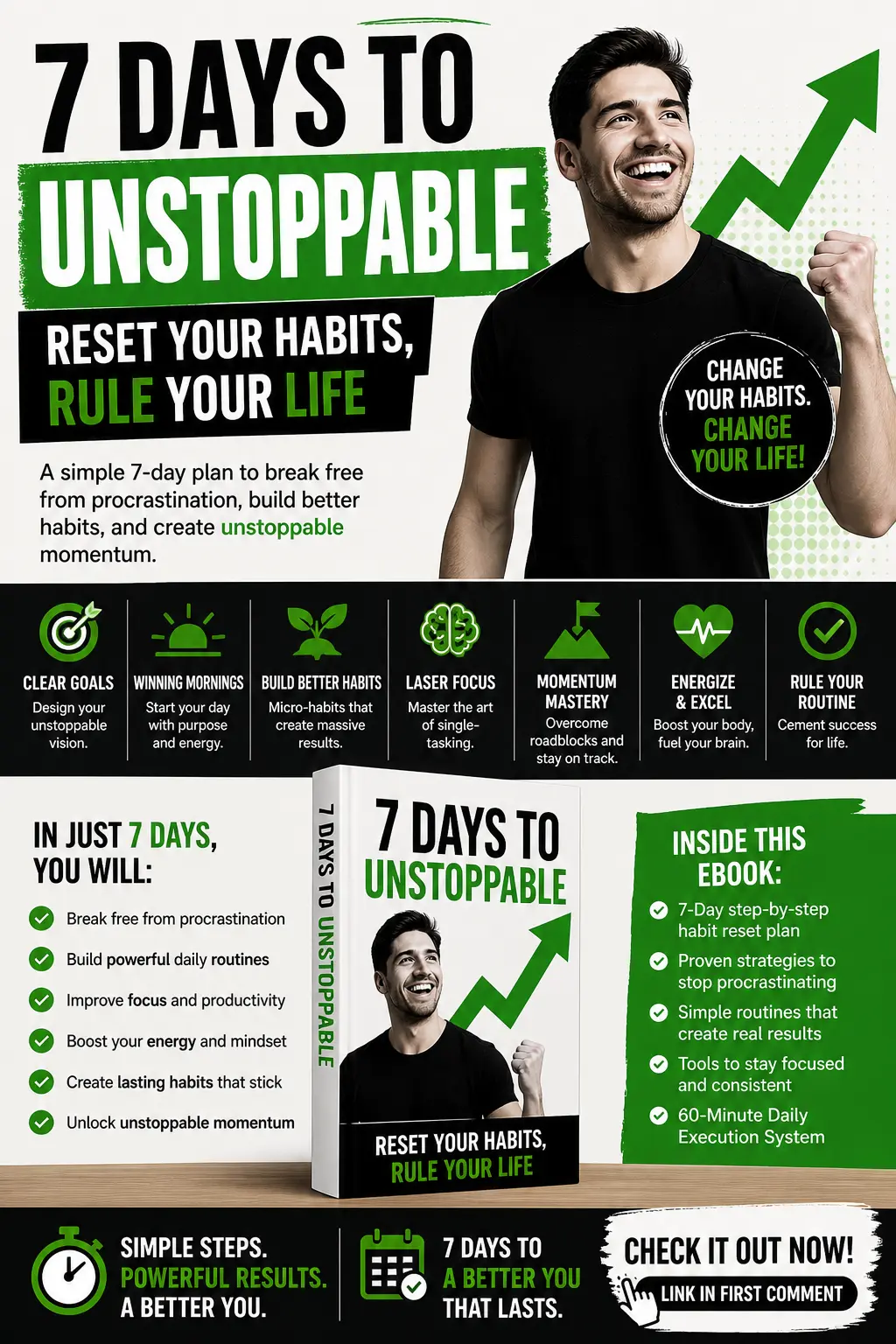 7-Day Habit Reset Build Discipline and Stay Consistent